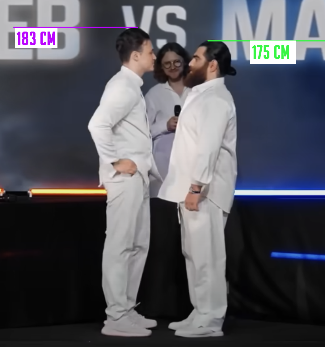 Сравнение роста Арсена Маркаряна